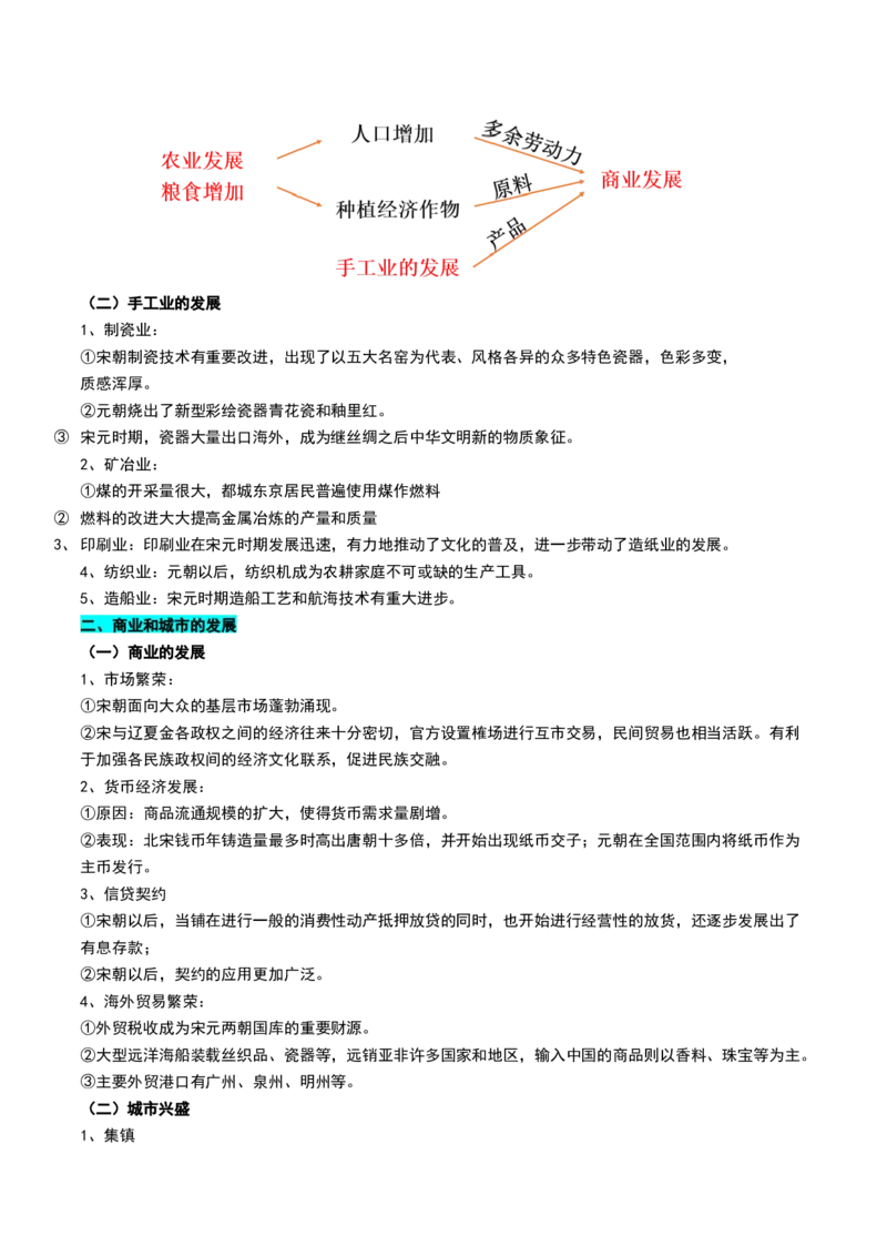 第07讲辽宋夏金元的经济、社会和文化（讲义）（解析版）_07高考历史_2025年新高考资料_一轮复习_2025年高考历史一轮复习讲练测（新教材新高考）（完结）_讲义+练习