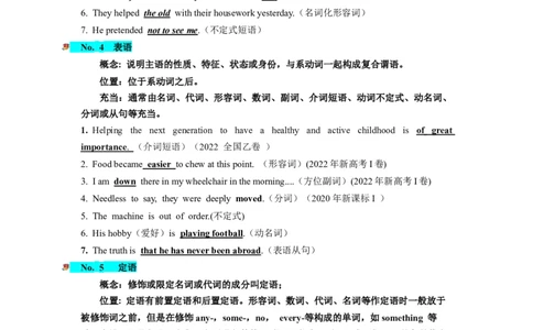 第08讲句子成分+基本句型+句子种类+长难句（讲义）-2024年高考英语一轮复习讲练测（新教材新高考）（原卷版）_03高考英语_新高考复习资料_2024年新高考资料_一轮复习资料_第一部分语法