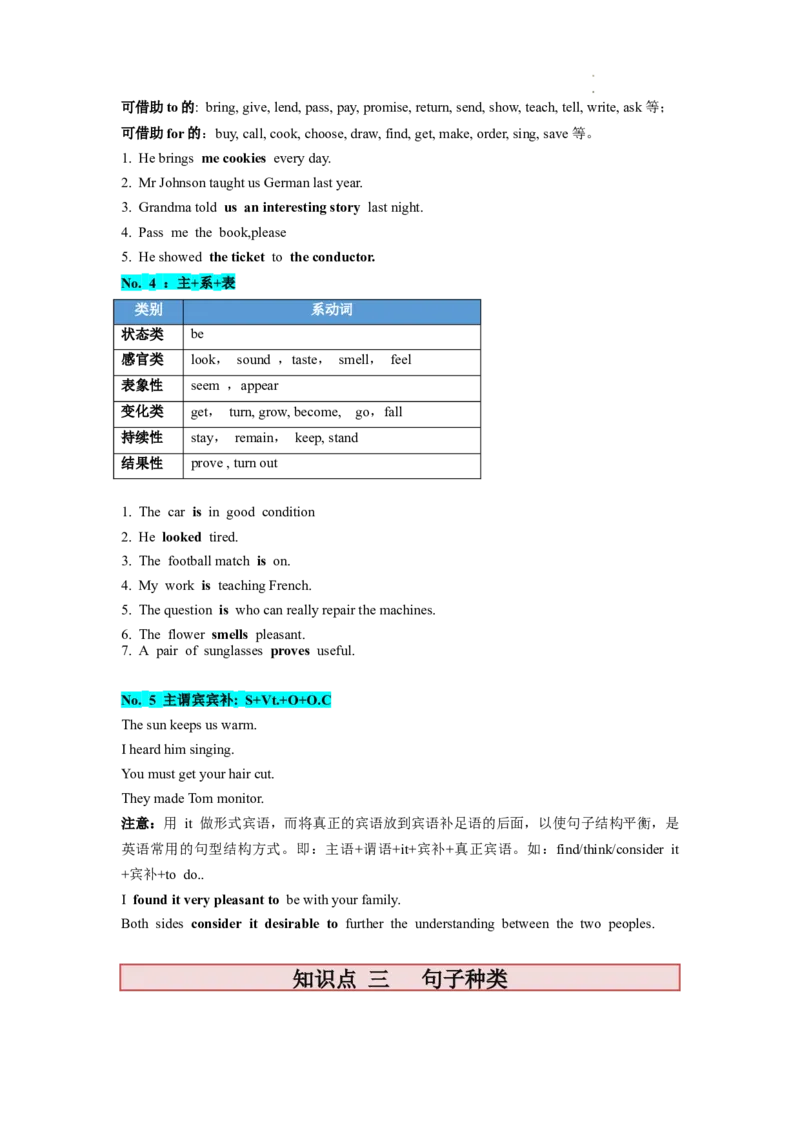 第08讲句子成分+基本句型+句子种类+长难句（讲义）-2024年高考英语一轮复习讲练测（新教材新高考）（原卷版）_03高考英语_新高考复习资料_2024年新高考资料_一轮复习资料_第一部分语法