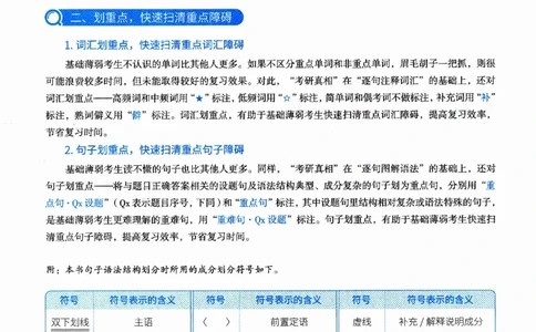 真题解析篇（二）逐句精讲英语(一)2017-2026_27考研真题_考研英语一、二真题+解析（1994-2026）_02.考研真相_2027《考研真相》（英一）