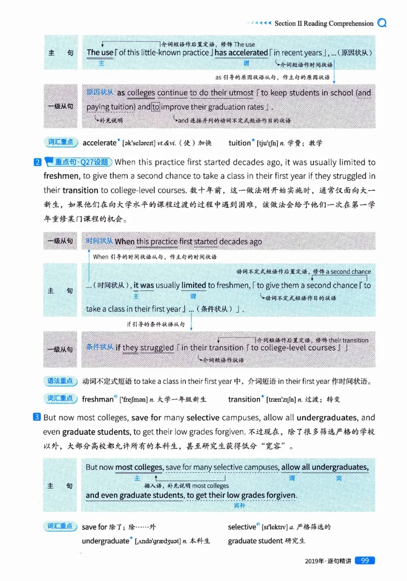 真题解析篇（二）逐句精讲英语(一)2017-2026_27考研真题_考研英语一、二真题+解析（1994-2026）_02.考研真相_2027《考研真相》（英一）