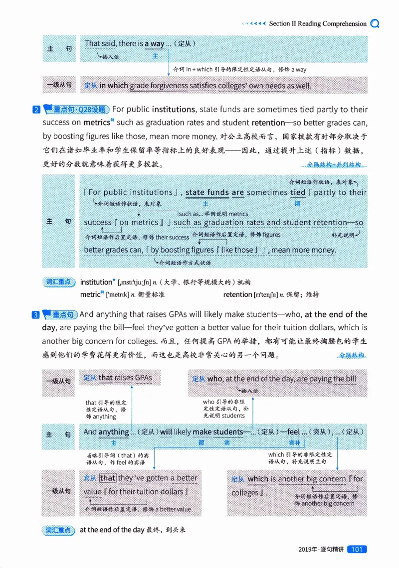 真题解析篇（二）逐句精讲英语(一)2017-2026_27考研真题_考研英语一、二真题+解析（1994-2026）_02.考研真相_2027《考研真相》（英一）
