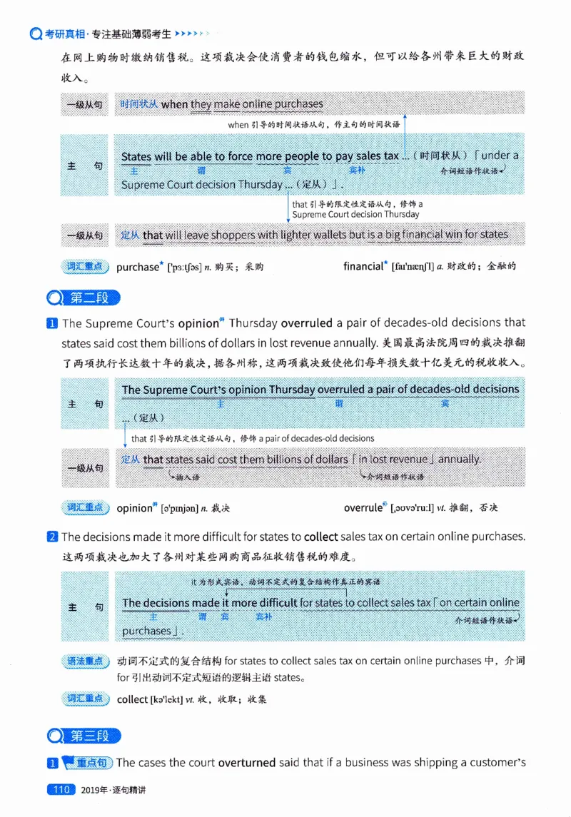 真题解析篇（二）逐句精讲英语(一)2017-2026_27考研真题_考研英语一、二真题+解析（1994-2026）_02.考研真相_2027《考研真相》（英一）