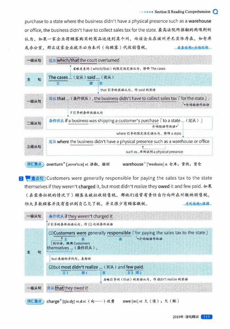 真题解析篇（二）逐句精讲英语(一)2017-2026_27考研真题_考研英语一、二真题+解析（1994-2026）_02.考研真相_2027《考研真相》（英一）