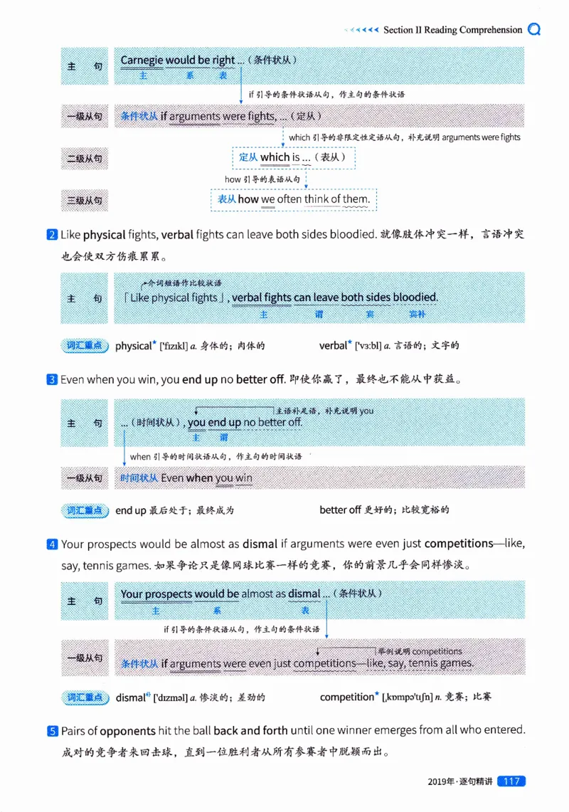 真题解析篇（二）逐句精讲英语(一)2017-2026_27考研真题_考研英语一、二真题+解析（1994-2026）_02.考研真相_2027《考研真相》（英一）