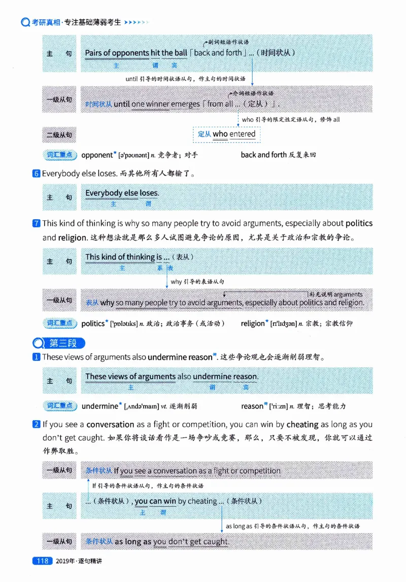 真题解析篇（二）逐句精讲英语(一)2017-2026_27考研真题_考研英语一、二真题+解析（1994-2026）_02.考研真相_2027《考研真相》（英一）