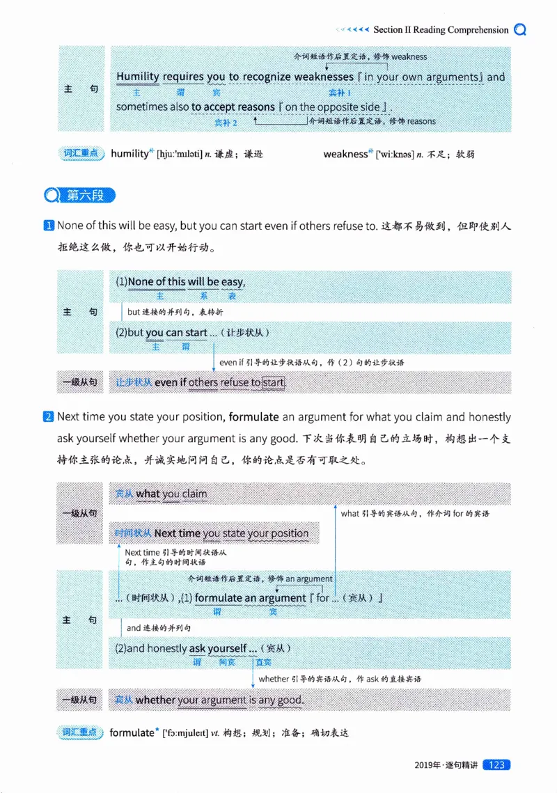 真题解析篇（二）逐句精讲英语(一)2017-2026_27考研真题_考研英语一、二真题+解析（1994-2026）_02.考研真相_2027《考研真相》（英一）
