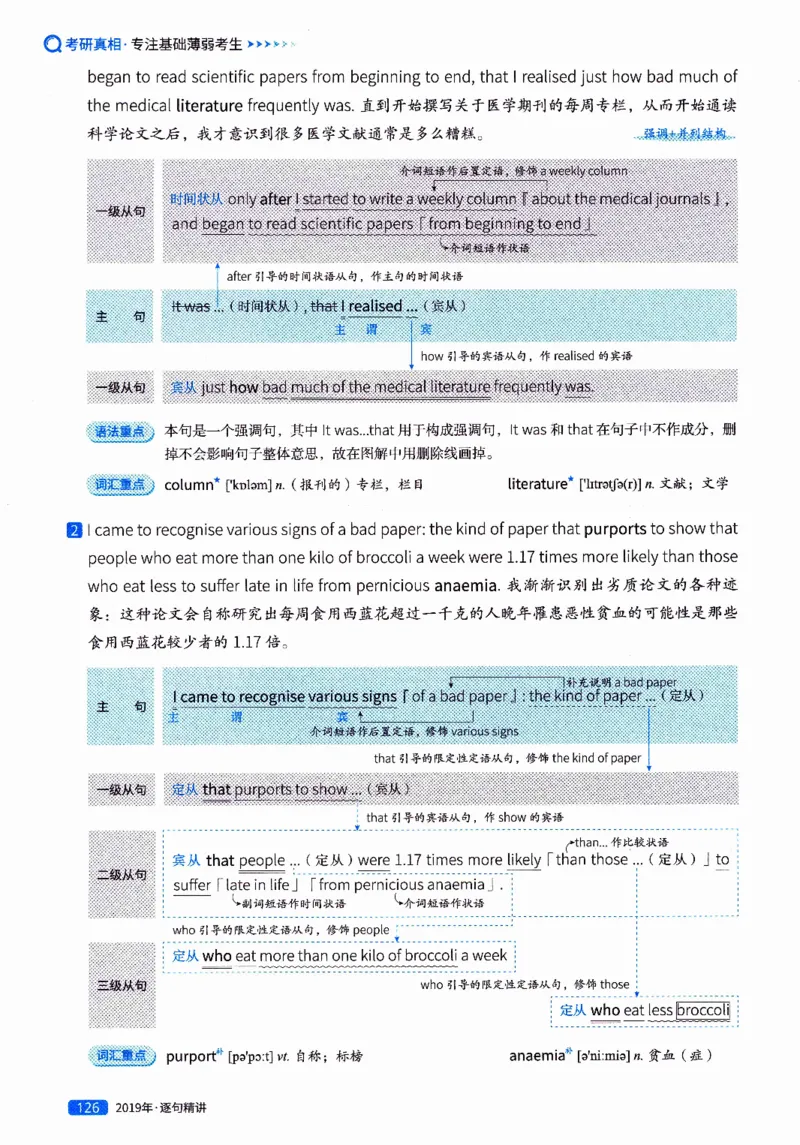 真题解析篇（二）逐句精讲英语(一)2017-2026_27考研真题_考研英语一、二真题+解析（1994-2026）_02.考研真相_2027《考研真相》（英一）
