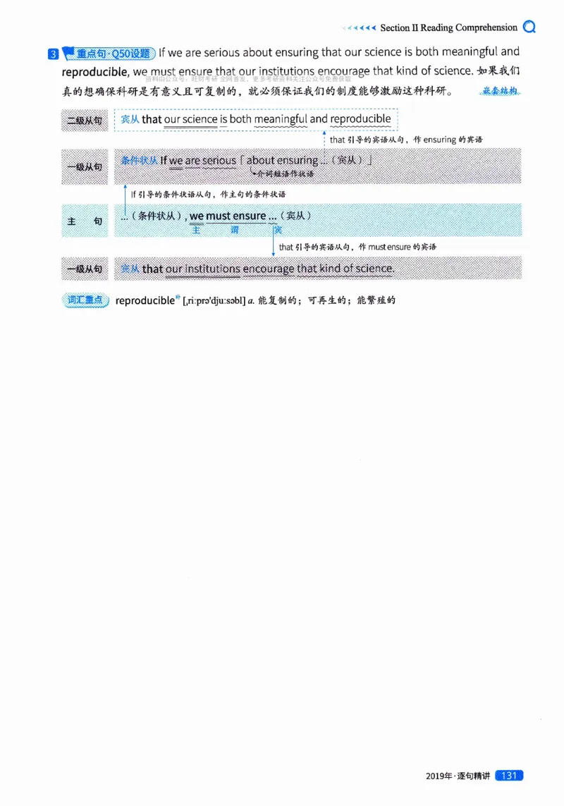 真题解析篇（二）逐句精讲英语(一)2017-2026_27考研真题_考研英语一、二真题+解析（1994-2026）_02.考研真相_2027《考研真相》（英一）