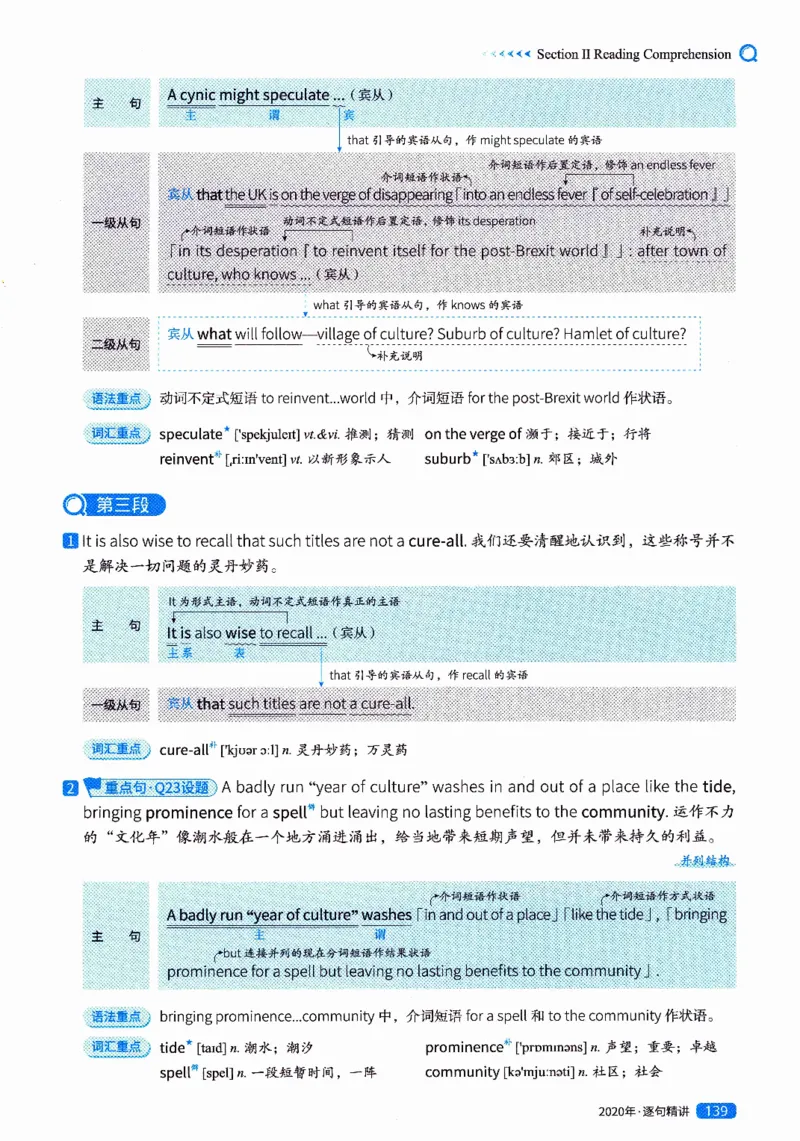 真题解析篇（二）逐句精讲英语(一)2017-2026_27考研真题_考研英语一、二真题+解析（1994-2026）_02.考研真相_2027《考研真相》（英一）