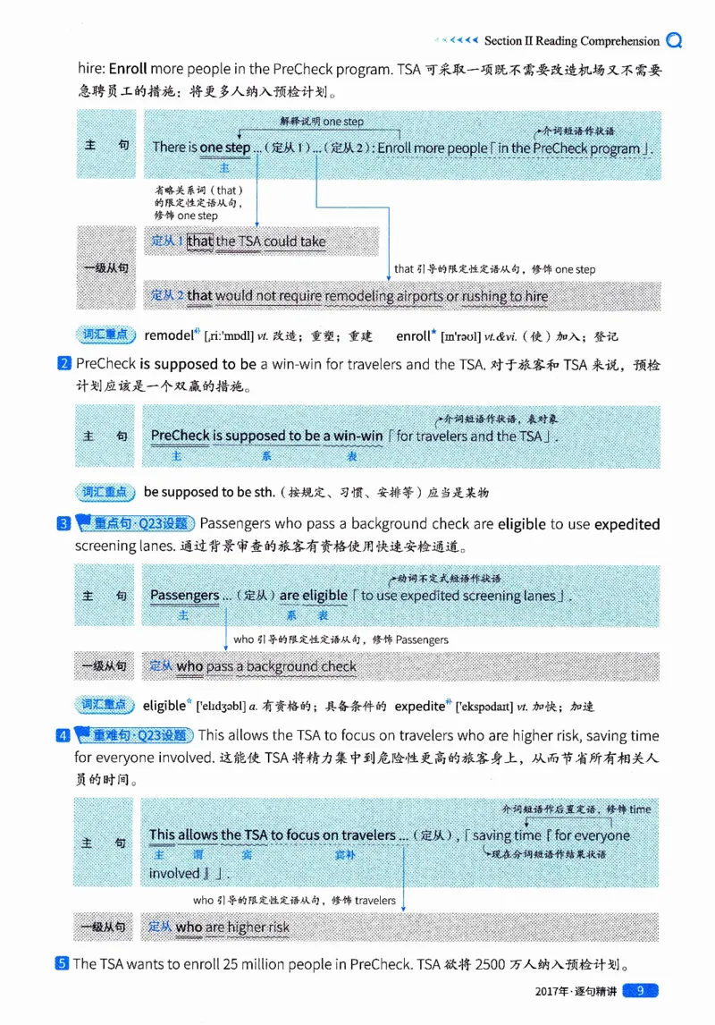 真题解析篇（二）逐句精讲英语(一)2017-2026_27考研真题_考研英语一、二真题+解析（1994-2026）_02.考研真相_2027《考研真相》（英一）