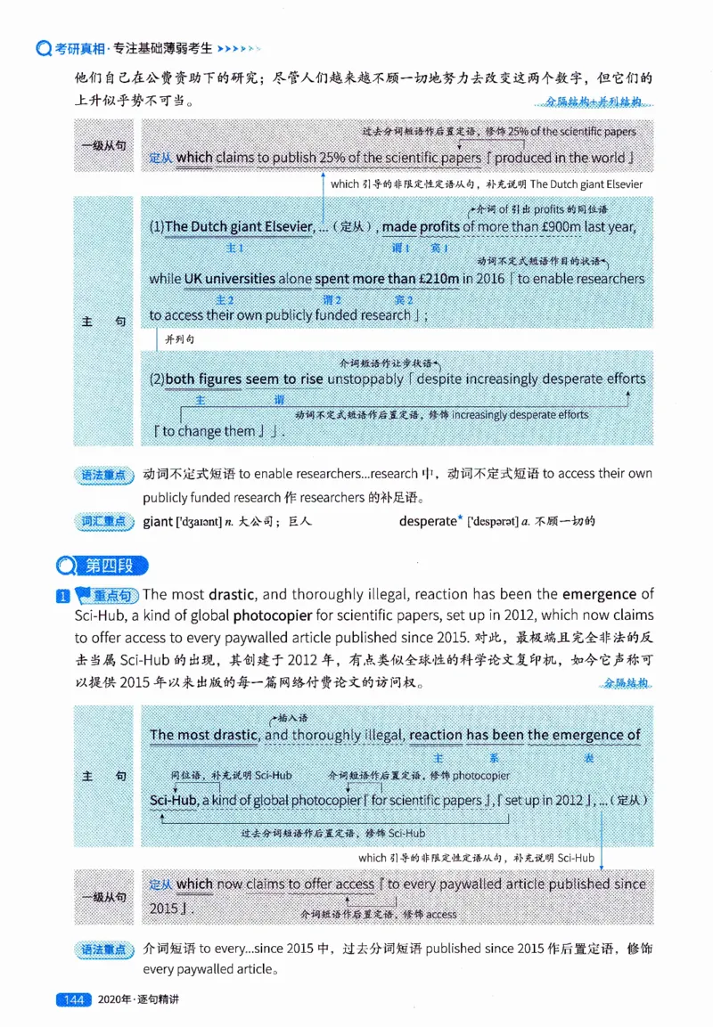 真题解析篇（二）逐句精讲英语(一)2017-2026_27考研真题_考研英语一、二真题+解析（1994-2026）_02.考研真相_2027《考研真相》（英一）