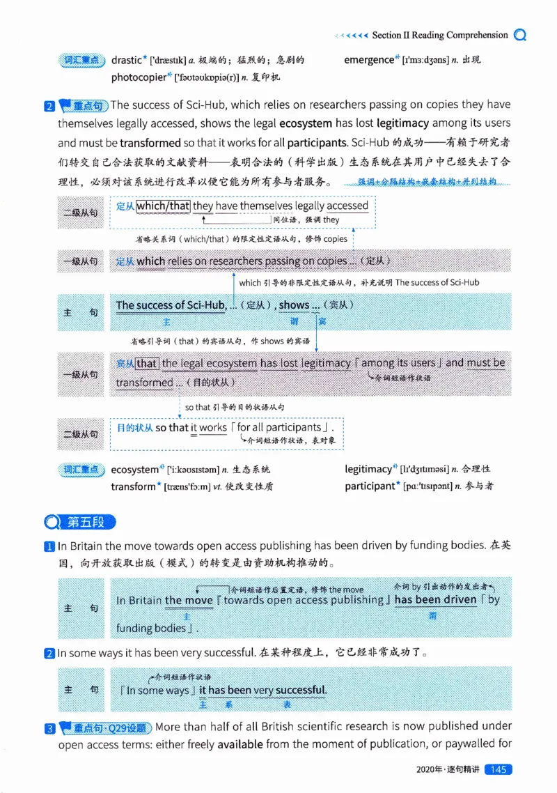 真题解析篇（二）逐句精讲英语(一)2017-2026_27考研真题_考研英语一、二真题+解析（1994-2026）_02.考研真相_2027《考研真相》（英一）