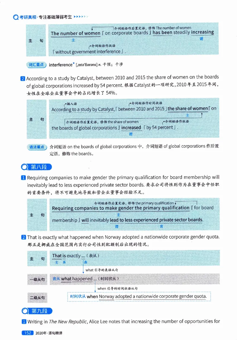 真题解析篇（二）逐句精讲英语(一)2017-2026_27考研真题_考研英语一、二真题+解析（1994-2026）_02.考研真相_2027《考研真相》（英一）