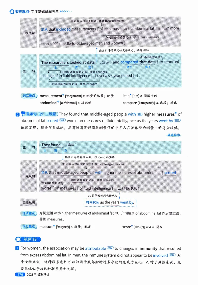 真题解析篇（二）逐句精讲英语(一)2017-2026_27考研真题_考研英语一、二真题+解析（1994-2026）_02.考研真相_2027《考研真相》（英一）