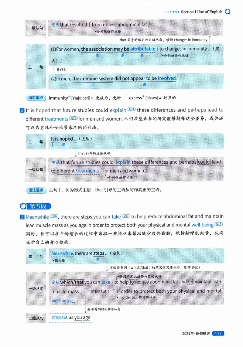 真题解析篇（二）逐句精讲英语(一)2017-2026_27考研真题_考研英语一、二真题+解析（1994-2026）_02.考研真相_2027《考研真相》（英一）