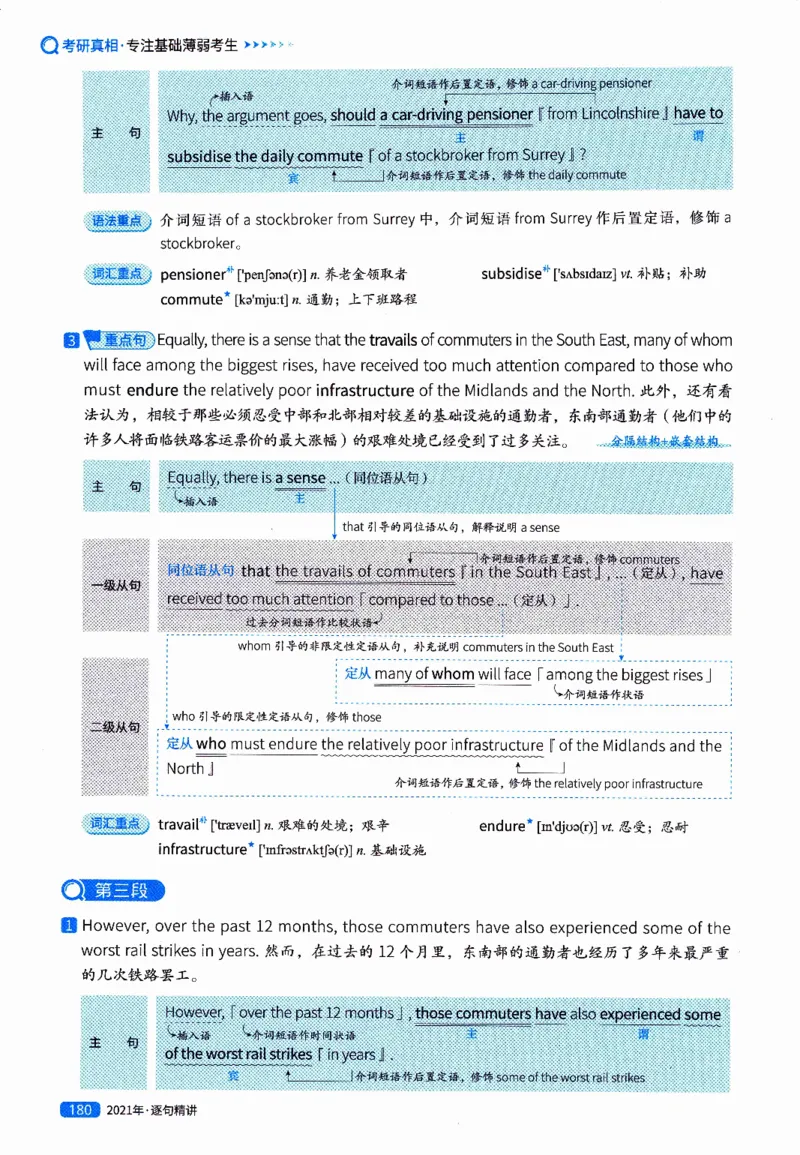 真题解析篇（二）逐句精讲英语(一)2017-2026_27考研真题_考研英语一、二真题+解析（1994-2026）_02.考研真相_2027《考研真相》（英一）