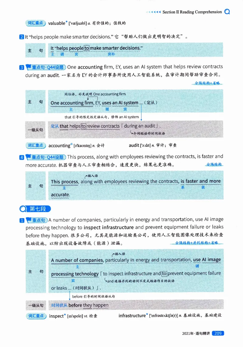 真题解析篇（二）逐句精讲英语(一)2017-2026_27考研真题_考研英语一、二真题+解析（1994-2026）_02.考研真相_2027《考研真相》（英一）