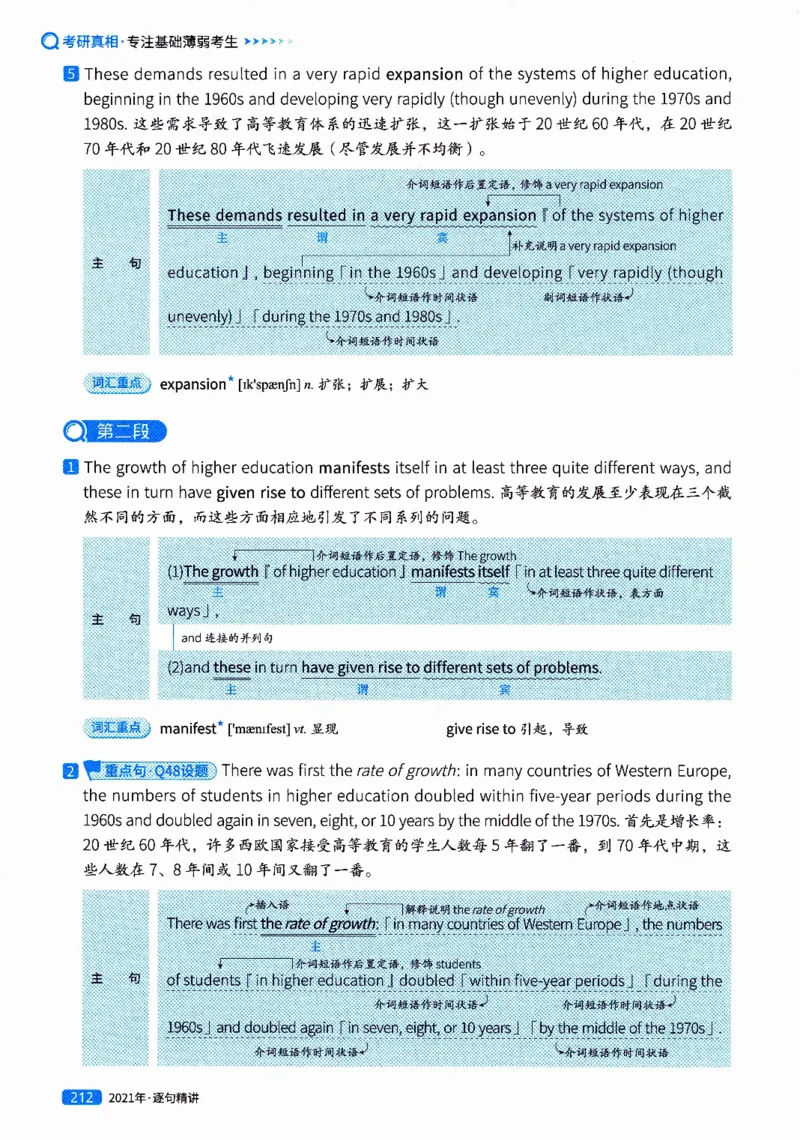 真题解析篇（二）逐句精讲英语(一)2017-2026_27考研真题_考研英语一、二真题+解析（1994-2026）_02.考研真相_2027《考研真相》（英一）