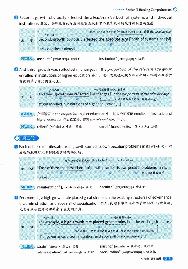 真题解析篇（二）逐句精讲英语(一)2017-2026_27考研真题_考研英语一、二真题+解析（1994-2026）_02.考研真相_2027《考研真相》（英一）
