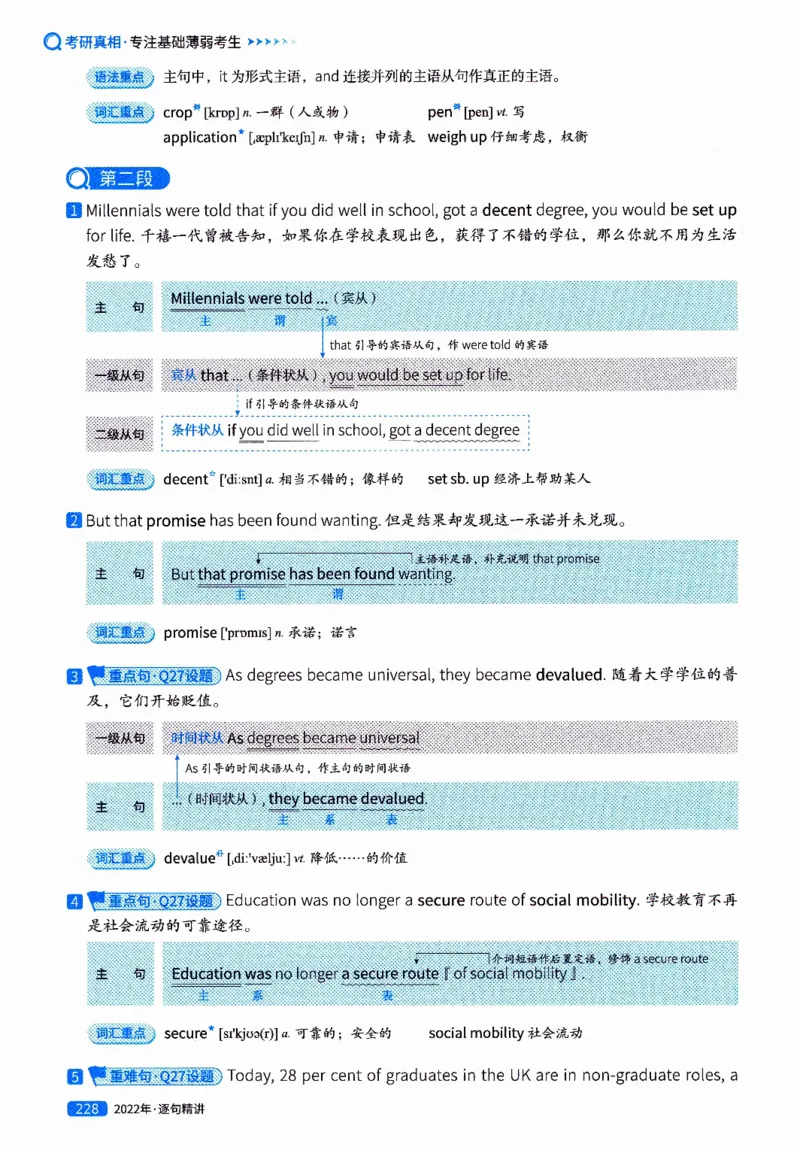 真题解析篇（二）逐句精讲英语(一)2017-2026_27考研真题_考研英语一、二真题+解析（1994-2026）_02.考研真相_2027《考研真相》（英一）