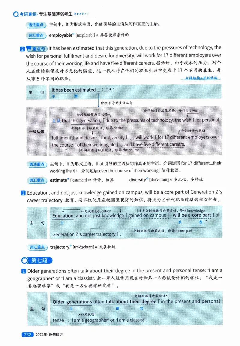 真题解析篇（二）逐句精讲英语(一)2017-2026_27考研真题_考研英语一、二真题+解析（1994-2026）_02.考研真相_2027《考研真相》（英一）