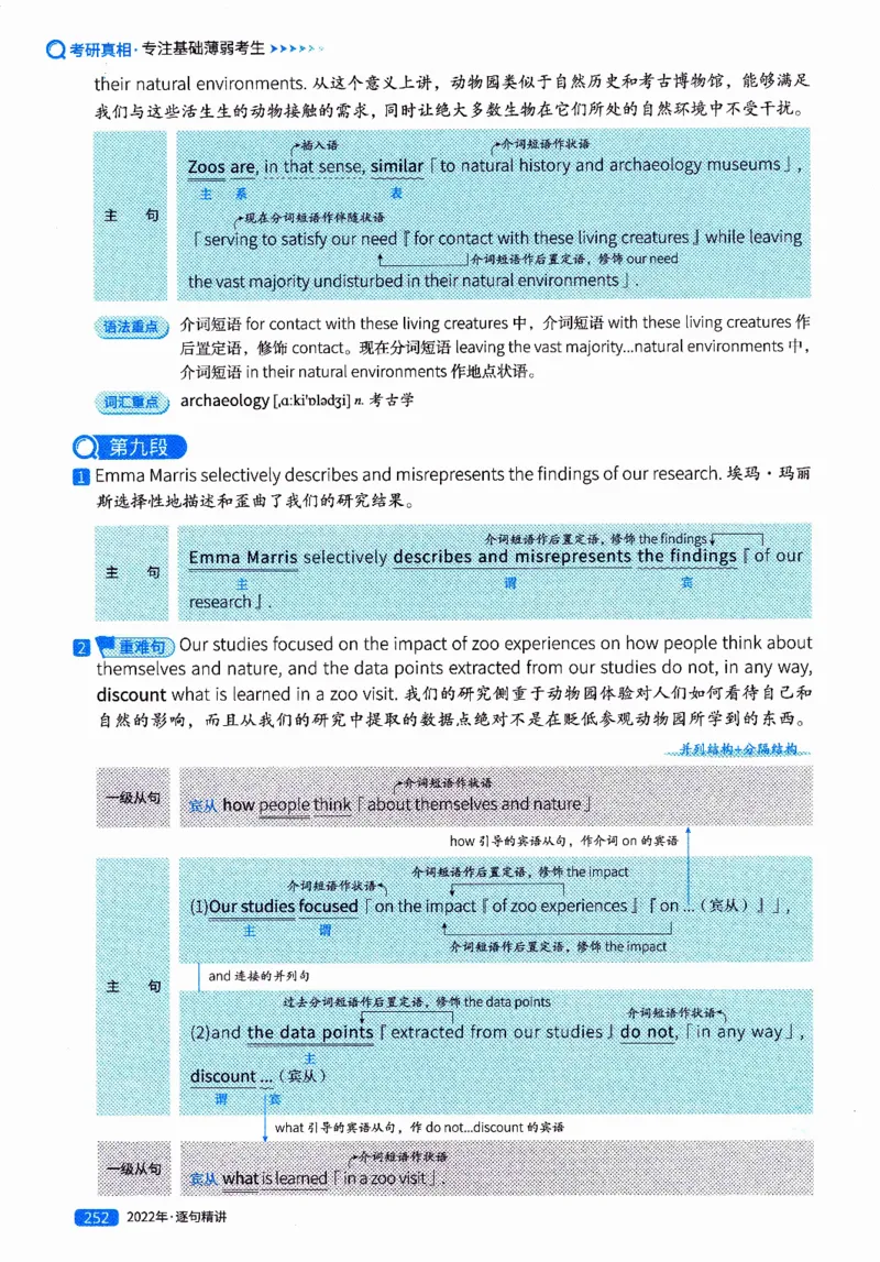 真题解析篇（二）逐句精讲英语(一)2017-2026_27考研真题_考研英语一、二真题+解析（1994-2026）_02.考研真相_2027《考研真相》（英一）