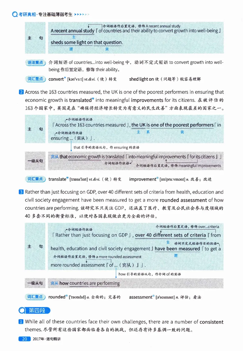 真题解析篇（二）逐句精讲英语(一)2017-2026_27考研真题_考研英语一、二真题+解析（1994-2026）_02.考研真相_2027《考研真相》（英一）