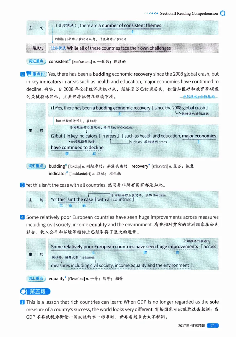 真题解析篇（二）逐句精讲英语(一)2017-2026_27考研真题_考研英语一、二真题+解析（1994-2026）_02.考研真相_2027《考研真相》（英一）