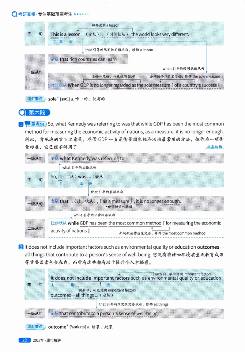 真题解析篇（二）逐句精讲英语(一)2017-2026_27考研真题_考研英语一、二真题+解析（1994-2026）_02.考研真相_2027《考研真相》（英一）