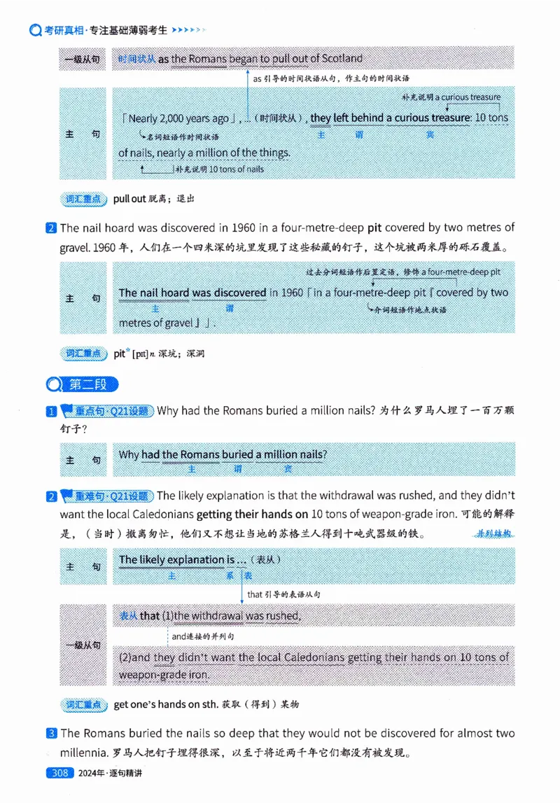真题解析篇（二）逐句精讲英语(一)2017-2026_27考研真题_考研英语一、二真题+解析（1994-2026）_02.考研真相_2027《考研真相》（英一）