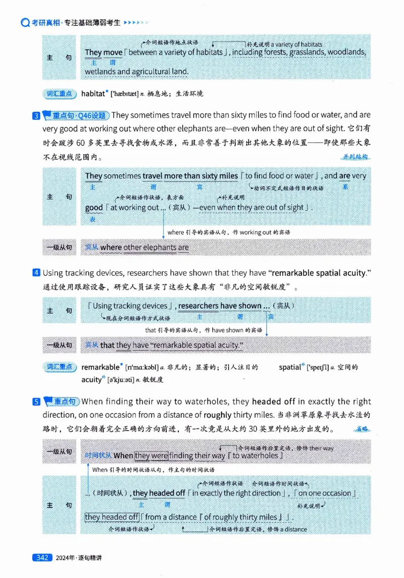 真题解析篇（二）逐句精讲英语(一)2017-2026_27考研真题_考研英语一、二真题+解析（1994-2026）_02.考研真相_2027《考研真相》（英一）