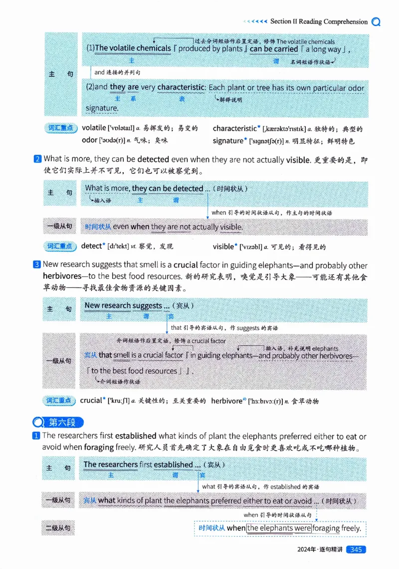 真题解析篇（二）逐句精讲英语(一)2017-2026_27考研真题_考研英语一、二真题+解析（1994-2026）_02.考研真相_2027《考研真相》（英一）