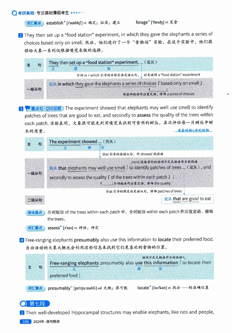 真题解析篇（二）逐句精讲英语(一)2017-2026_27考研真题_考研英语一、二真题+解析（1994-2026）_02.考研真相_2027《考研真相》（英一）