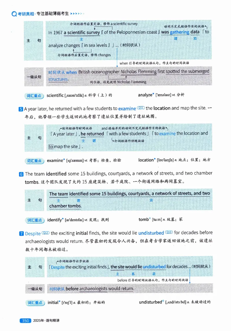 真题解析篇（二）逐句精讲英语(一)2017-2026_27考研真题_考研英语一、二真题+解析（1994-2026）_02.考研真相_2027《考研真相》（英一）
