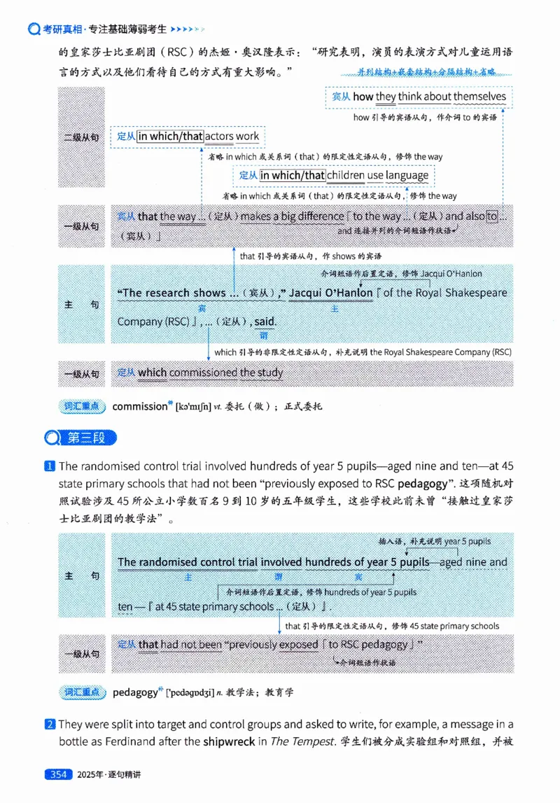 真题解析篇（二）逐句精讲英语(一)2017-2026_27考研真题_考研英语一、二真题+解析（1994-2026）_02.考研真相_2027《考研真相》（英一）