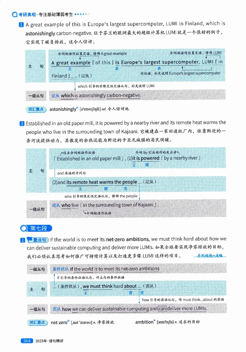 真题解析篇（二）逐句精讲英语(一)2017-2026_27考研真题_考研英语一、二真题+解析（1994-2026）_02.考研真相_2027《考研真相》（英一）