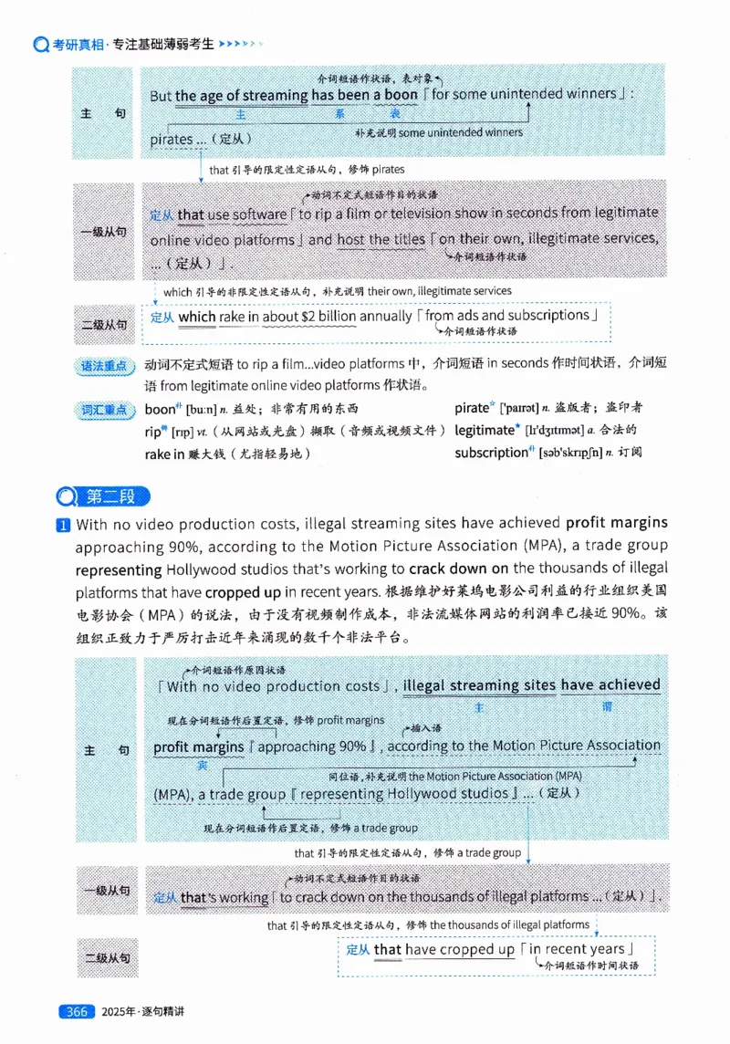 真题解析篇（二）逐句精讲英语(一)2017-2026_27考研真题_考研英语一、二真题+解析（1994-2026）_02.考研真相_2027《考研真相》（英一）