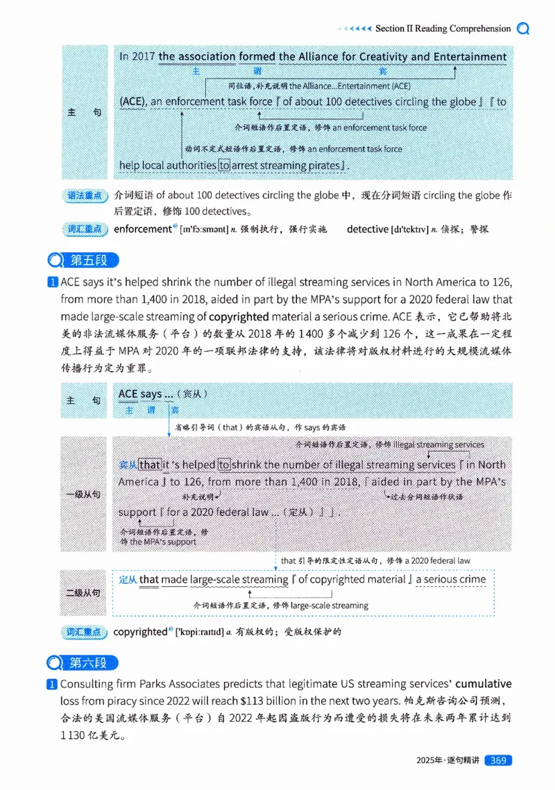真题解析篇（二）逐句精讲英语(一)2017-2026_27考研真题_考研英语一、二真题+解析（1994-2026）_02.考研真相_2027《考研真相》（英一）