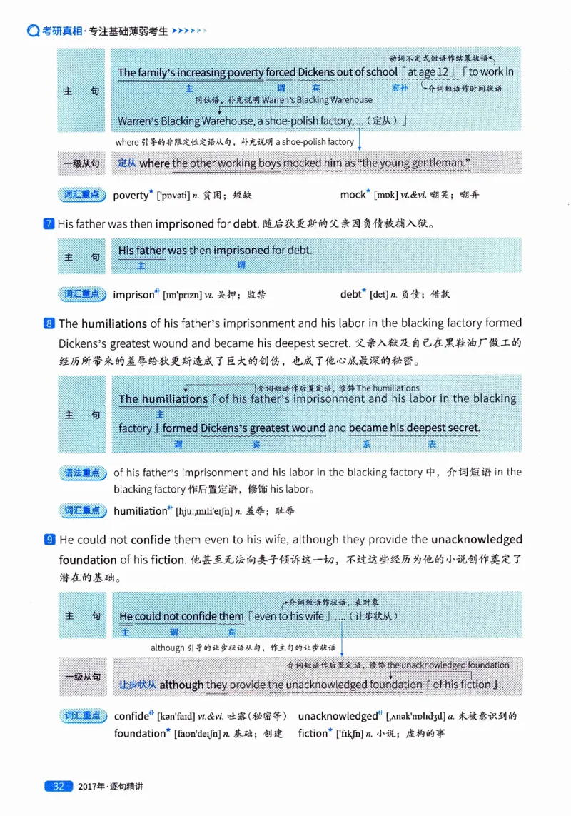 真题解析篇（二）逐句精讲英语(一)2017-2026_27考研真题_考研英语一、二真题+解析（1994-2026）_02.考研真相_2027《考研真相》（英一）