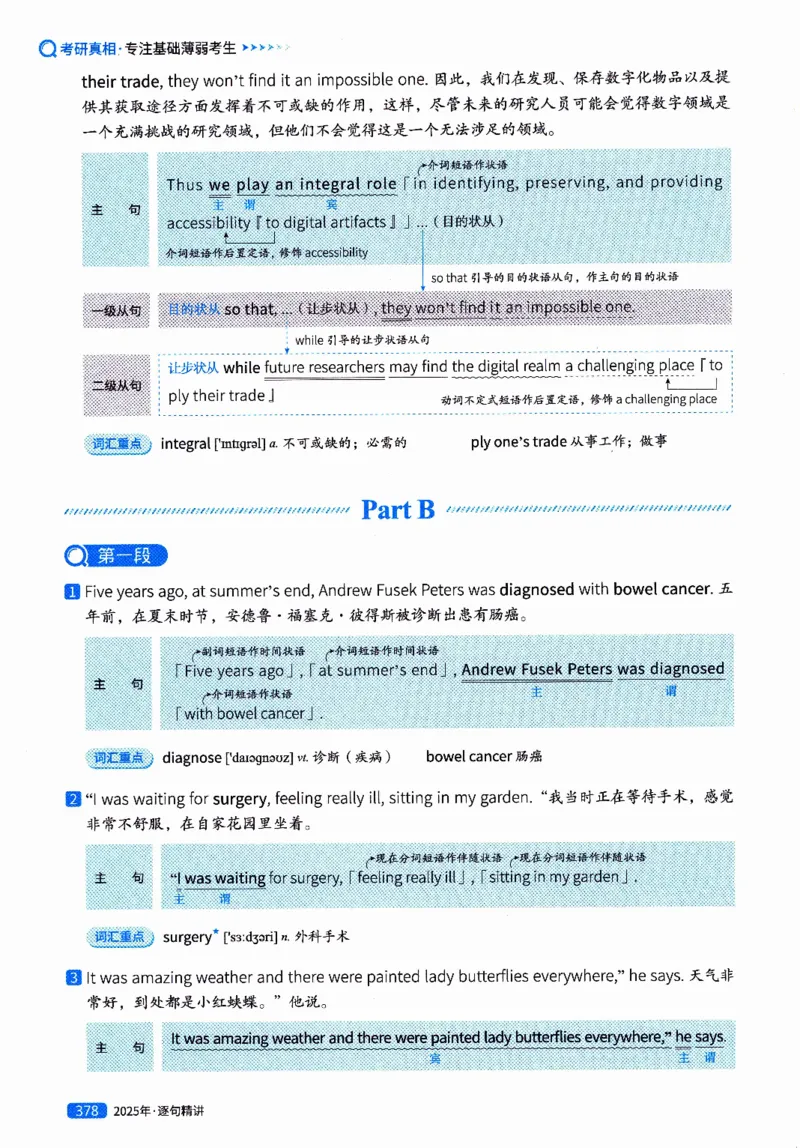 真题解析篇（二）逐句精讲英语(一)2017-2026_27考研真题_考研英语一、二真题+解析（1994-2026）_02.考研真相_2027《考研真相》（英一）