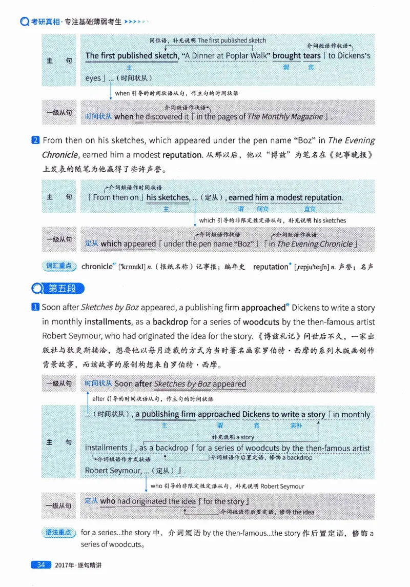 真题解析篇（二）逐句精讲英语(一)2017-2026_27考研真题_考研英语一、二真题+解析（1994-2026）_02.考研真相_2027《考研真相》（英一）
