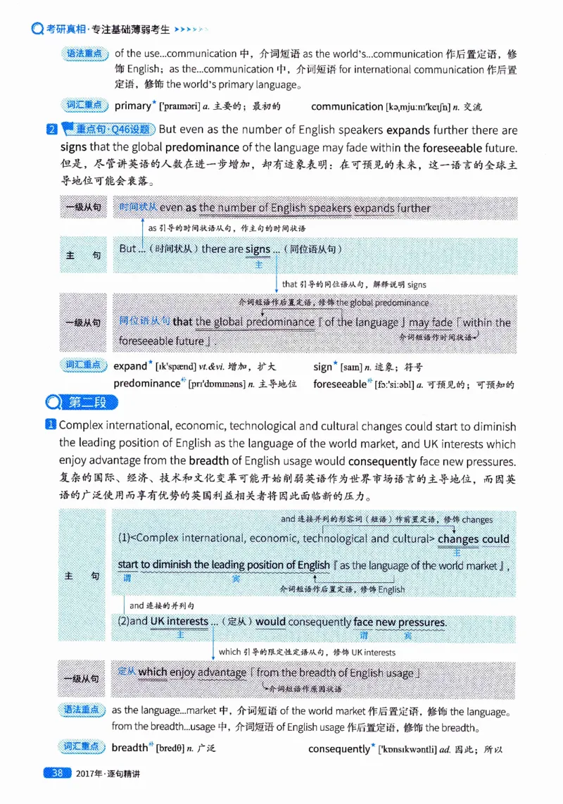 真题解析篇（二）逐句精讲英语(一)2017-2026_27考研真题_考研英语一、二真题+解析（1994-2026）_02.考研真相_2027《考研真相》（英一）