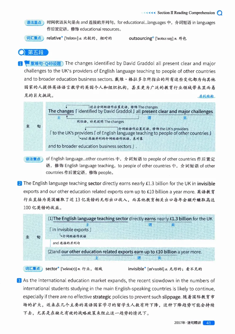 真题解析篇（二）逐句精讲英语(一)2017-2026_27考研真题_考研英语一、二真题+解析（1994-2026）_02.考研真相_2027《考研真相》（英一）