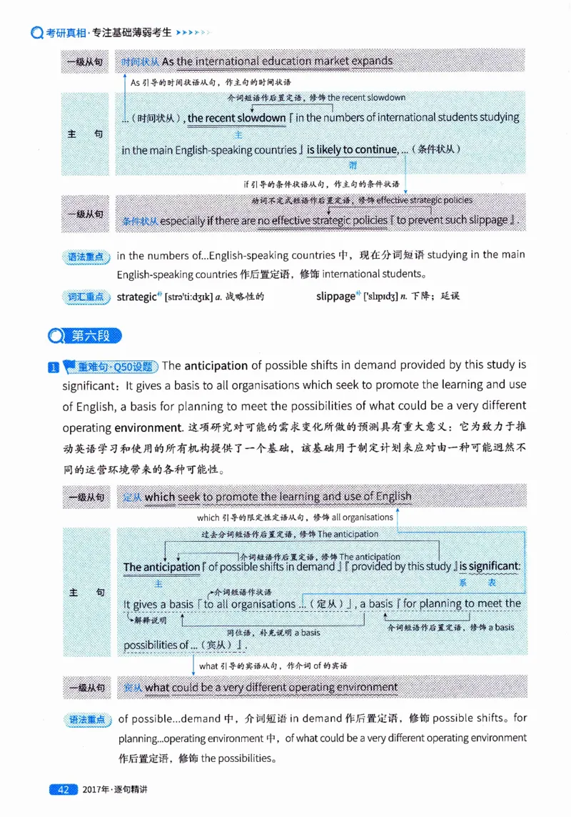 真题解析篇（二）逐句精讲英语(一)2017-2026_27考研真题_考研英语一、二真题+解析（1994-2026）_02.考研真相_2027《考研真相》（英一）