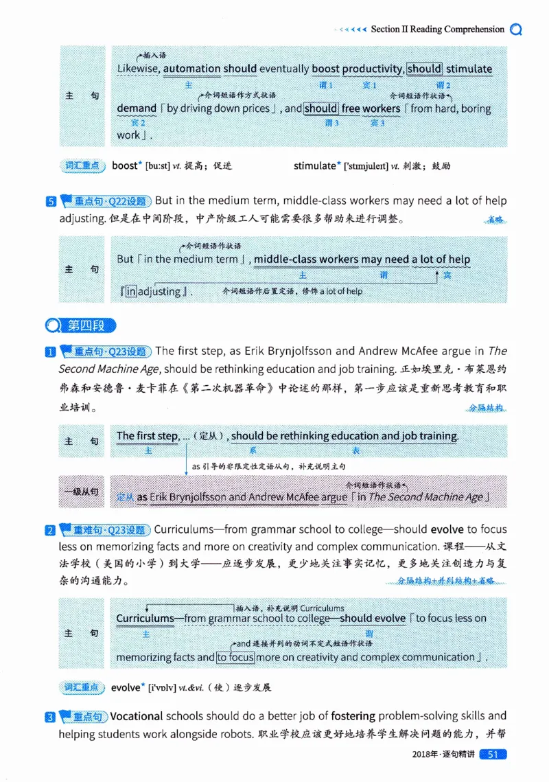 真题解析篇（二）逐句精讲英语(一)2017-2026_27考研真题_考研英语一、二真题+解析（1994-2026）_02.考研真相_2027《考研真相》（英一）