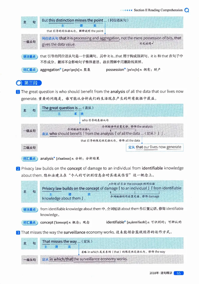 真题解析篇（二）逐句精讲英语(一)2017-2026_27考研真题_考研英语一、二真题+解析（1994-2026）_02.考研真相_2027《考研真相》（英一）