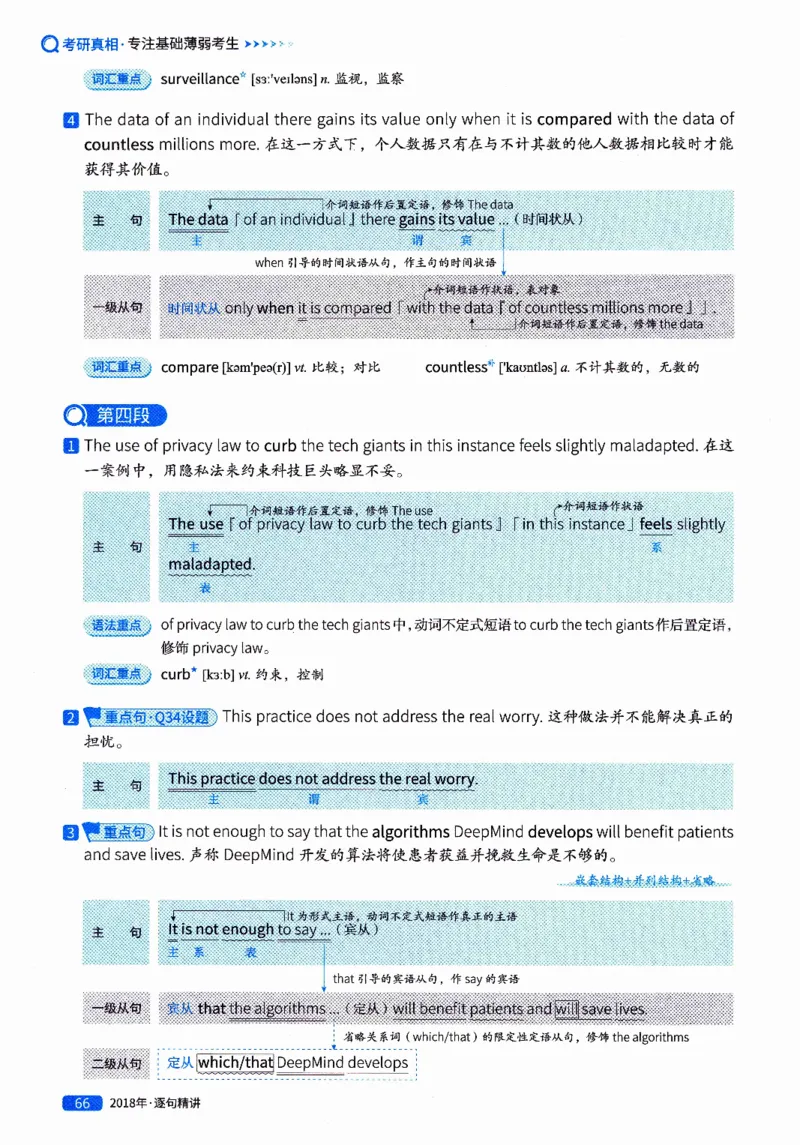 真题解析篇（二）逐句精讲英语(一)2017-2026_27考研真题_考研英语一、二真题+解析（1994-2026）_02.考研真相_2027《考研真相》（英一）