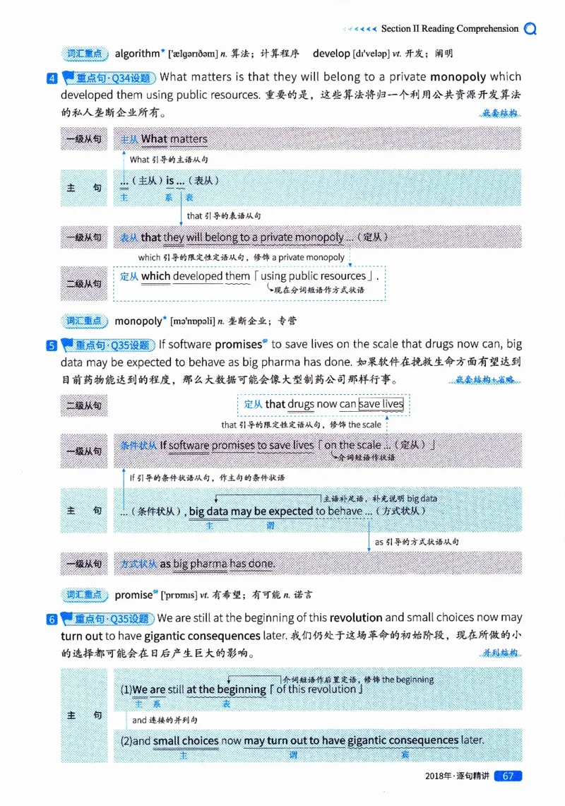 真题解析篇（二）逐句精讲英语(一)2017-2026_27考研真题_考研英语一、二真题+解析（1994-2026）_02.考研真相_2027《考研真相》（英一）