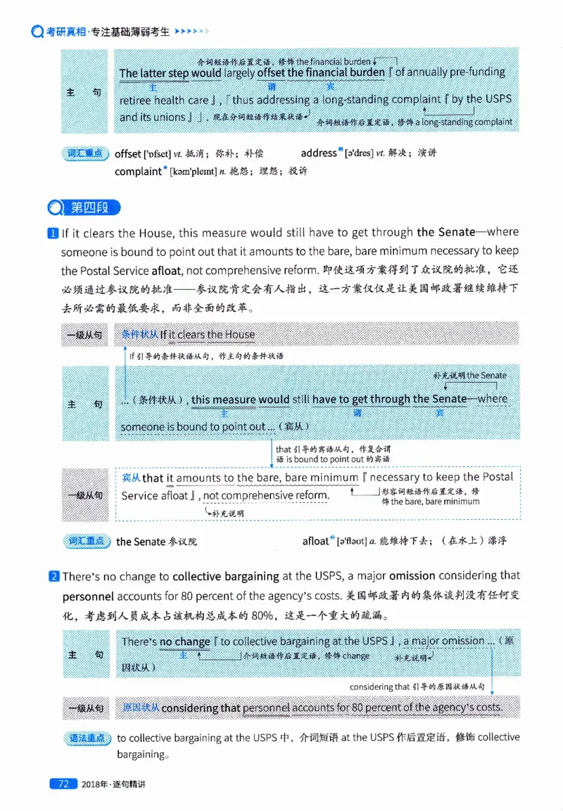 真题解析篇（二）逐句精讲英语(一)2017-2026_27考研真题_考研英语一、二真题+解析（1994-2026）_02.考研真相_2027《考研真相》（英一）